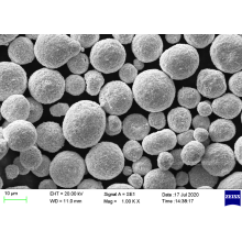 WC-CO-CR Nano Tungsten Carbide 5-25um مسحوق